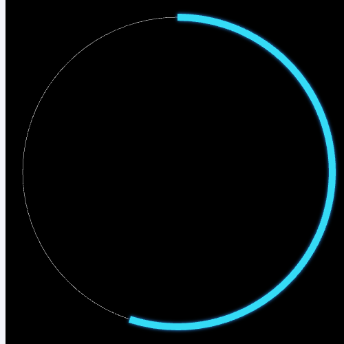 Echarts百分比环形图示例