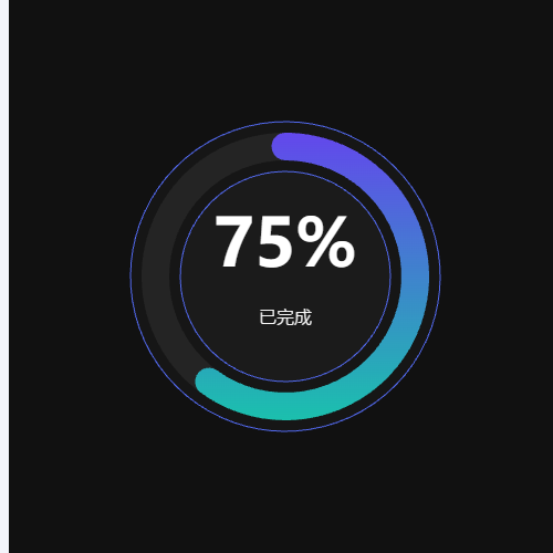 Echarts饼图进度条示例