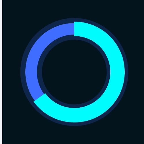 Echarts男女占比示例