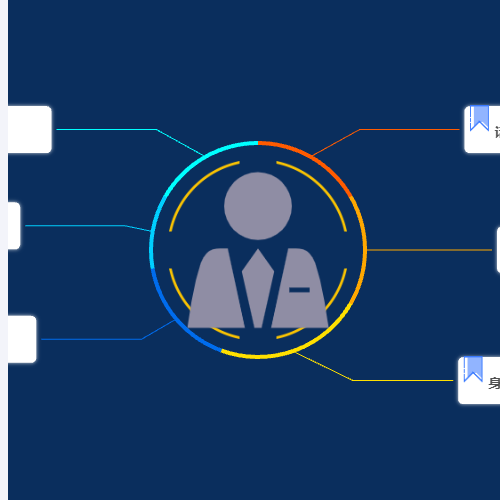Echarts人员画像示例
