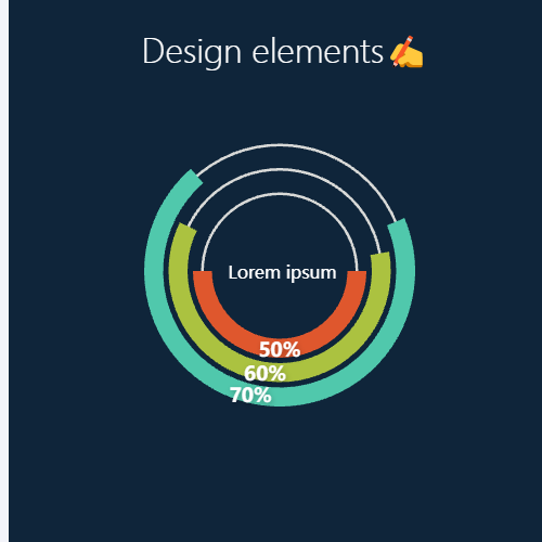 EchartsDesign elements✍示例