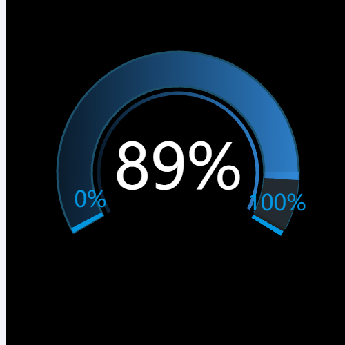 Echarts仪表图示例