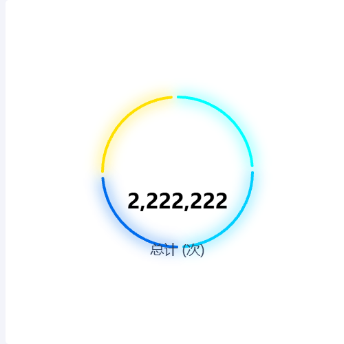 Echarts连接处圆滑分段示例