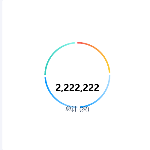 Echarts渐变分段环形示例