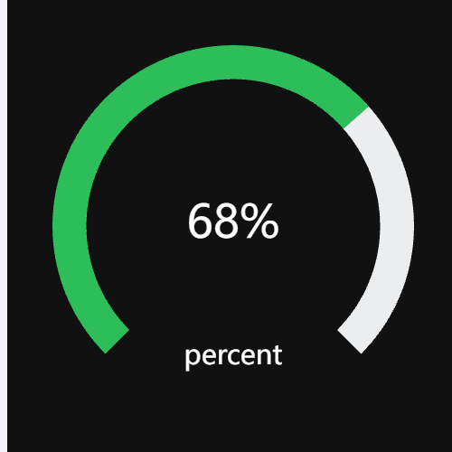 Echarts仪表盘  示例