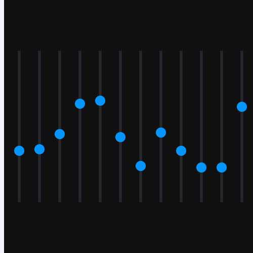 Echarts散点图示例