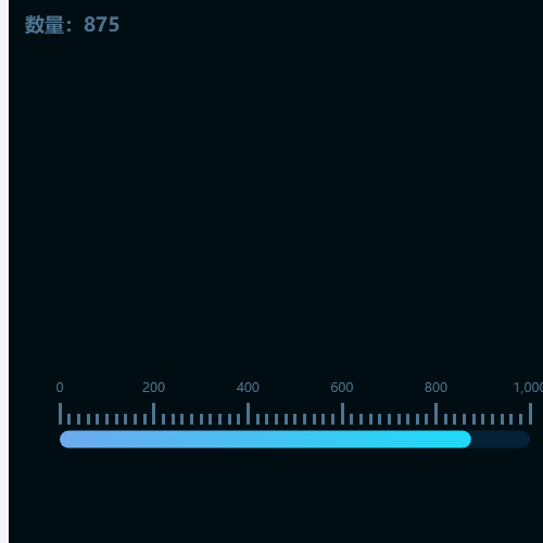 Echarts刻度和进度示例
