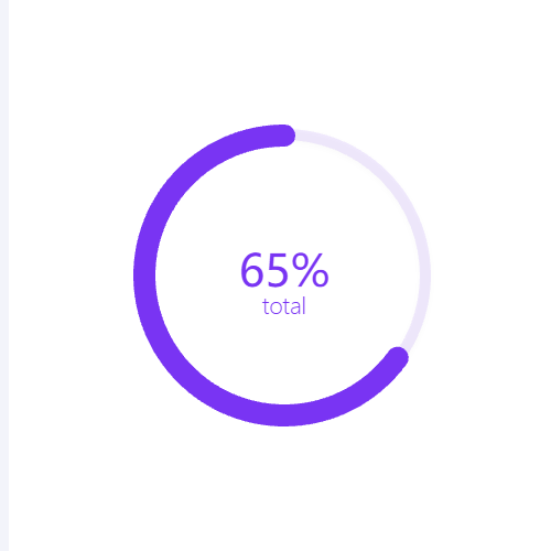 EchartsTotal Downloads示例