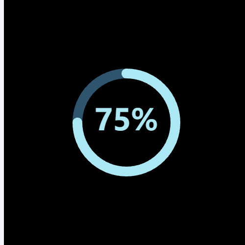 Echarts单元环百分比示例