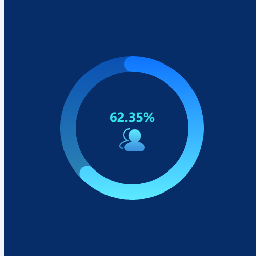 Echarts环形圆示例