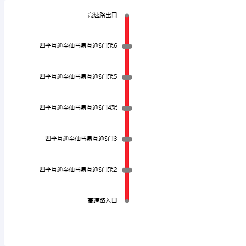 Echarts路径示意图示例