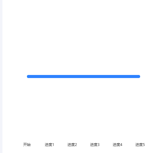 Echarts横向柱状图示例