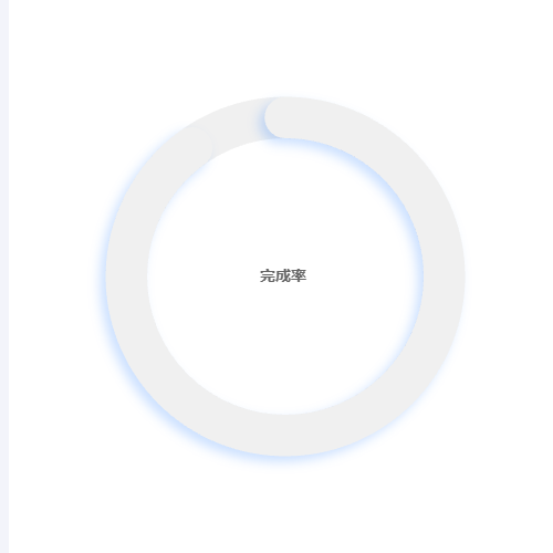 Echarts仪表盘改的圆环图示例