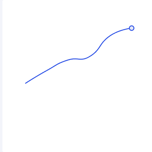 Echarts简约式line图示例