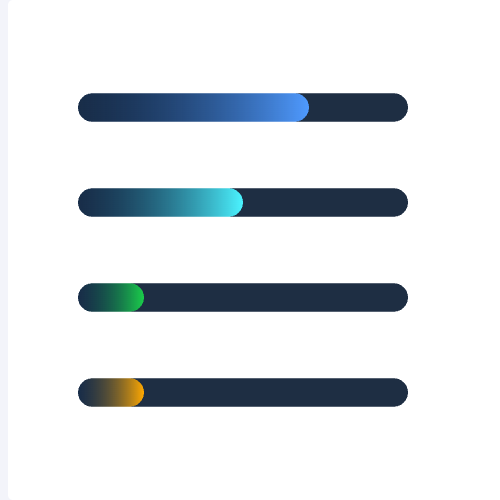 Echarts柱状图示例