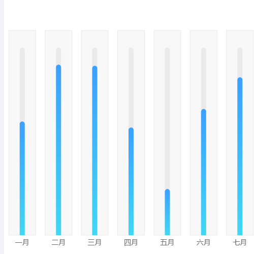 Echarts柱形图hover示例