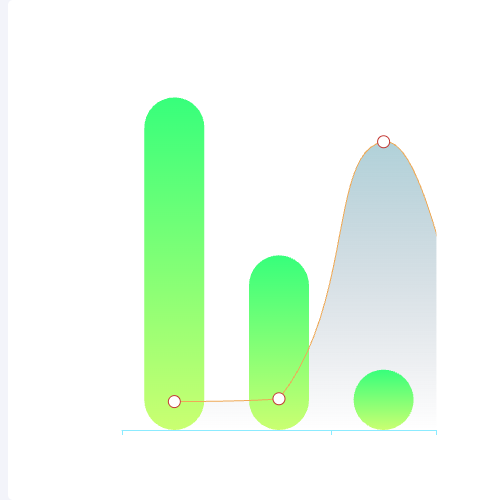 Echarts圆柱-立体柱状图示例