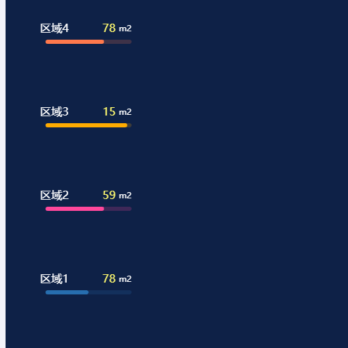 Echartslabel左右键分离的demo示例