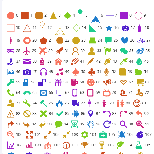 EchartsEcharts-图例备份示例