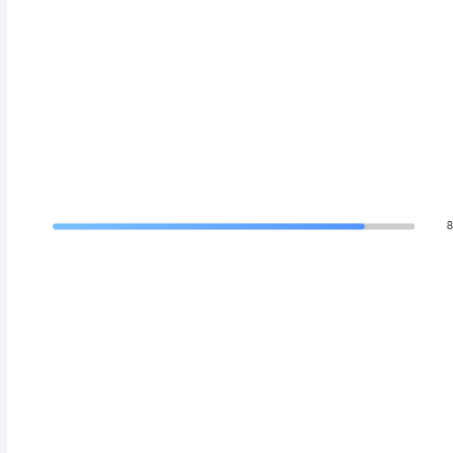 Echarts进度条示例