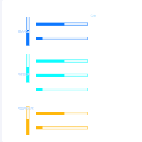 Echarts供应南系晚与企业内... 
企业背部门T系统与物...示例