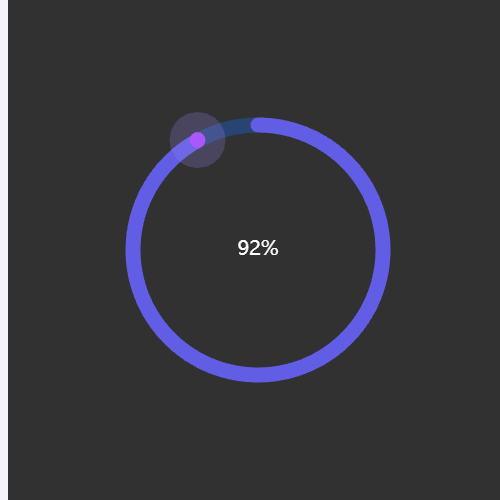 Echarts圆形进度示例