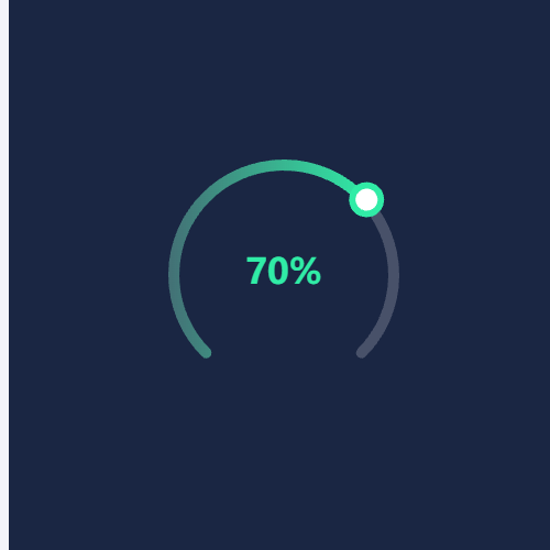 Echarts带小圆点的仪表盘示例