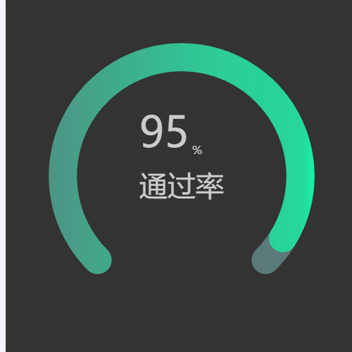 Echarts圆环进度条示例