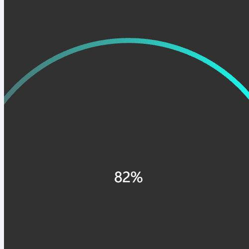 Echarts半圆进度条示例