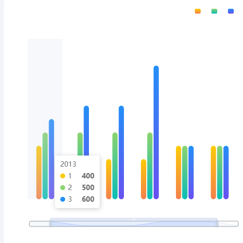 Echarts山水石化2示例