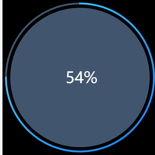 Echarts环图内饼图示例