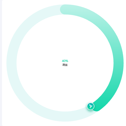 Echarts添加自定义小图标示例