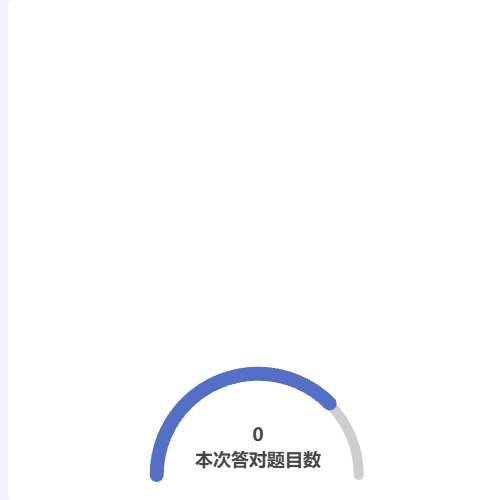 Echarts考试结果展示示例