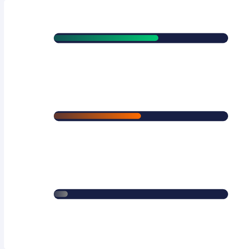 Echarts柱状图示例