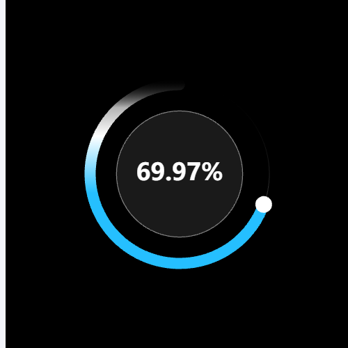 Echarts进度圆环示例