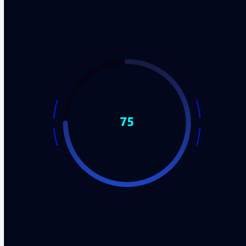 Echarts环形图示例