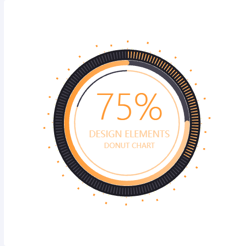 Echarts橙黑色圆表盘示例
