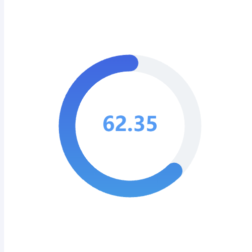 Echarts圆环-bar示例