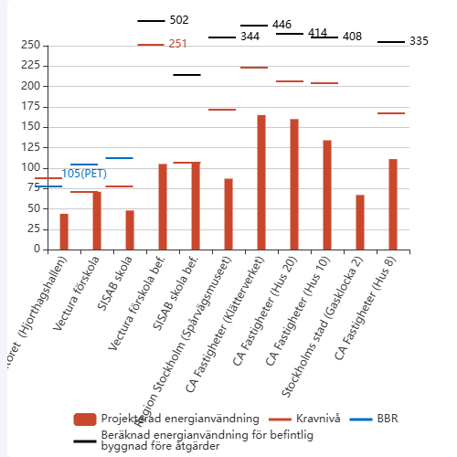 EchartsDiagram 3.12示例