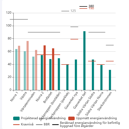 EchartsDiagram 3.9示例