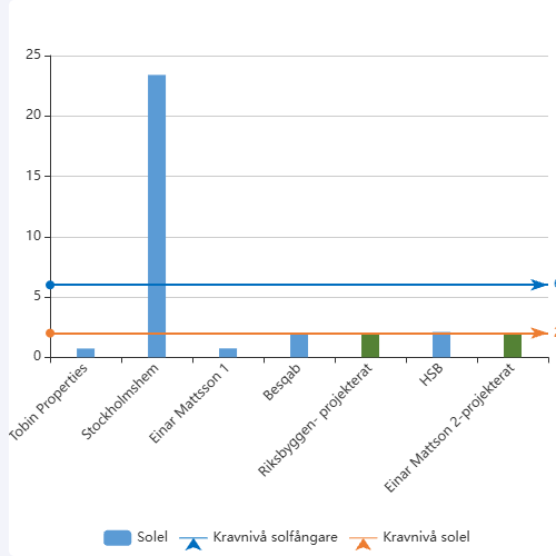EchartsDiagram 3.18示例