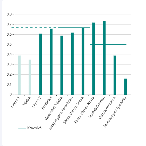 EchartsDiagram 4.1示例