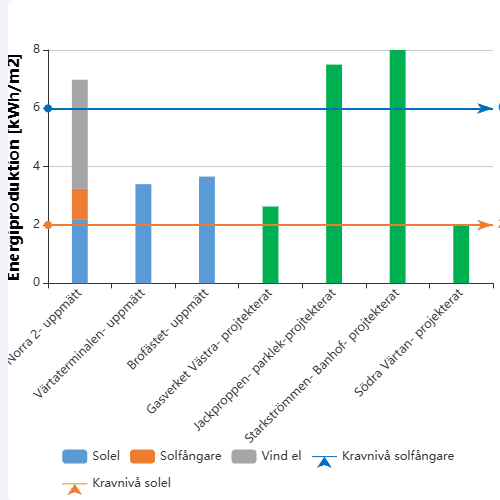 EchartsDiagram 3.16示例