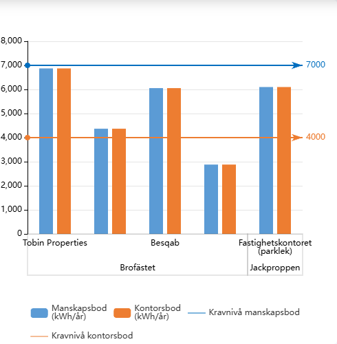 EchartsDiagram 3.15示例
