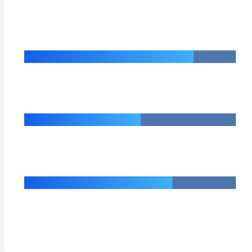 Echarts简单横向加阴影柱状图示例