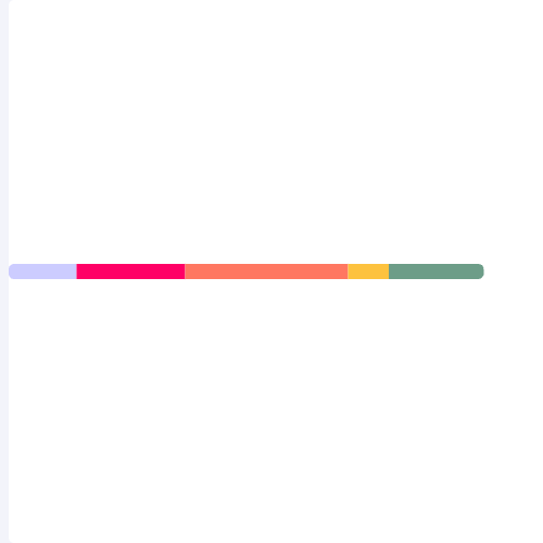 Echarts单个Bar占比显示示例