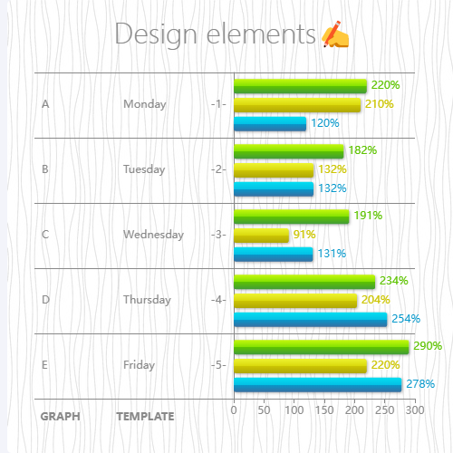 EchartsDesign elements✍示例