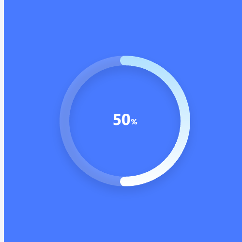 Echarts圆环图示例